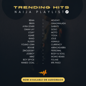Trending Afrobeats Playlist