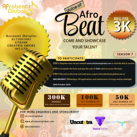 Voice of Afrobeats Votes