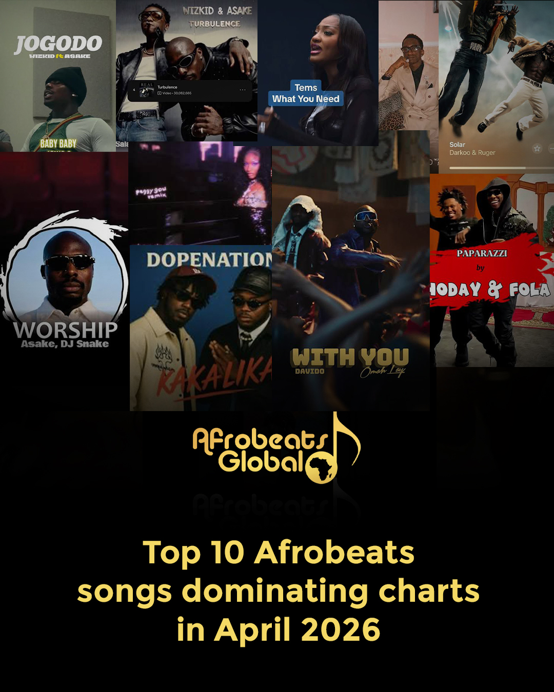 Top Afrobeats songs dominating chart in April 2026