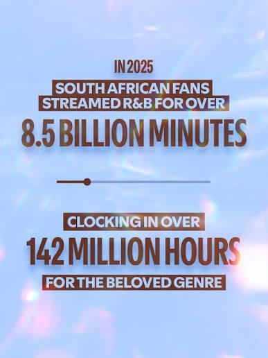 South Africa R&B streaming 2025 chart on AfrobeatsGlobal